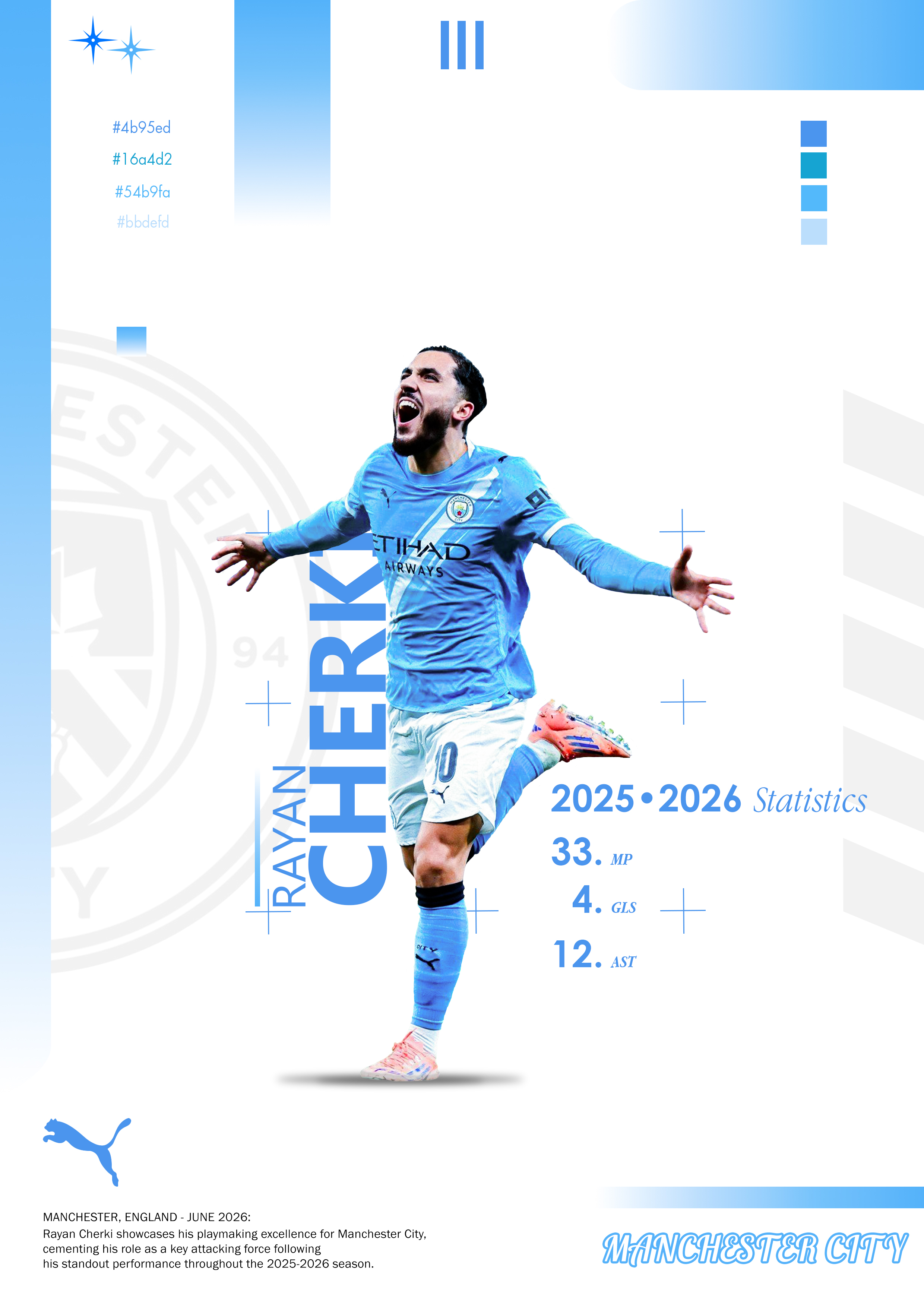 Affiche Rayan Cherki — Manchester City